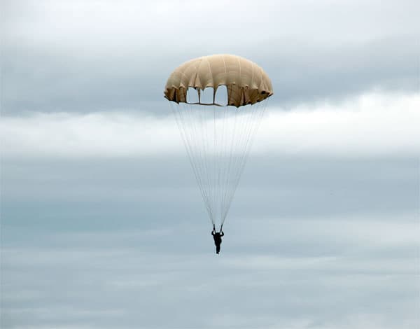 фото прыжки с парашютом